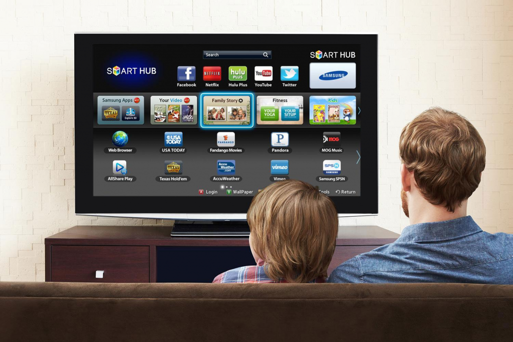 Чем отличается смарт телевизор от обычного: функциональные преимущества смарт технологий