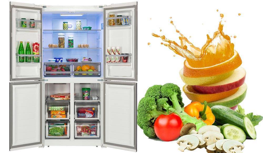 Выбираем лучший холодильник side-by-side: рейтинг топ 7, характеристики, отзывы, цена
