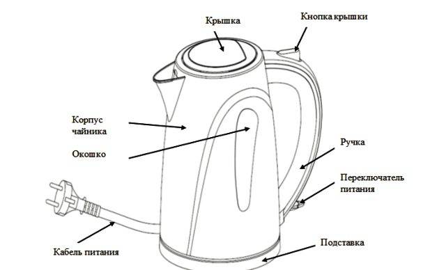 Как устроен электрический чайник: принцип работы, виды тэн