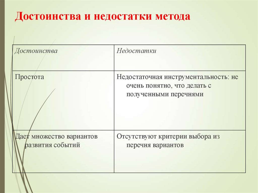 Infoconnector.ru