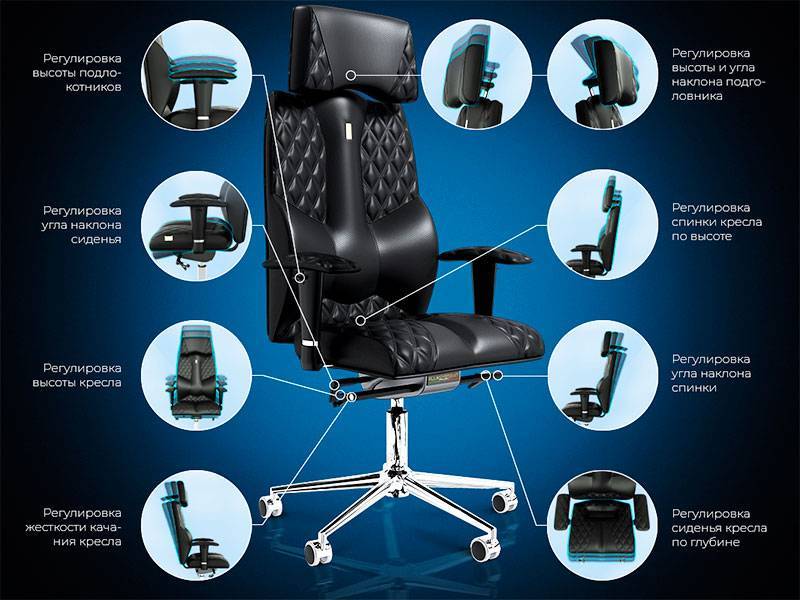 Регулировка офисного кресла, как его сделать максимально удобным