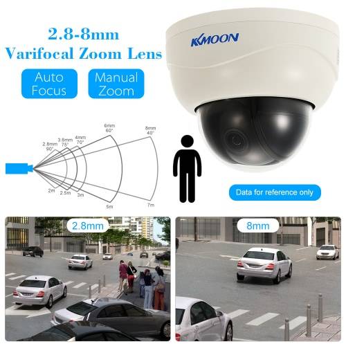 Ip уличные панорамные камеры: hikvision, rvi, 3s vision и beward