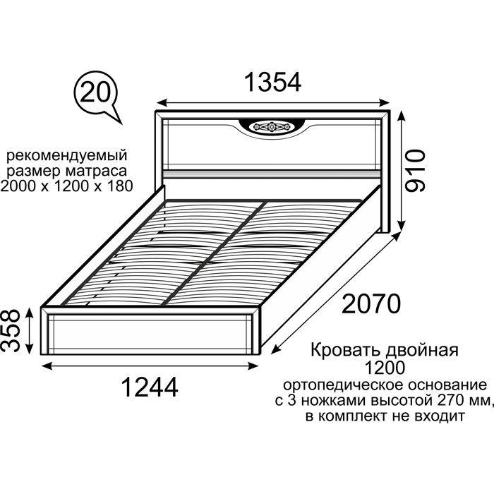 Подробное описание стандартных размеров матрасов для кровати