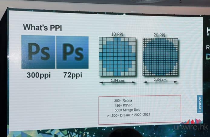 Что такое плотность пикселей и как она влияет на качество изображения