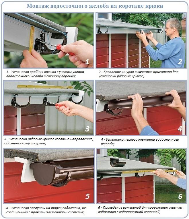 Инструкция по монтажу и сборке водосточной системы для крыши своими руками