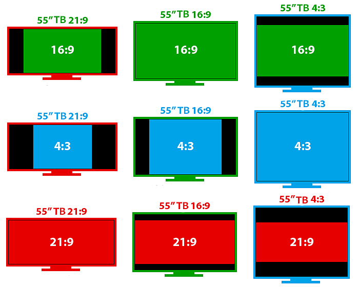 Формат изображения ntsc