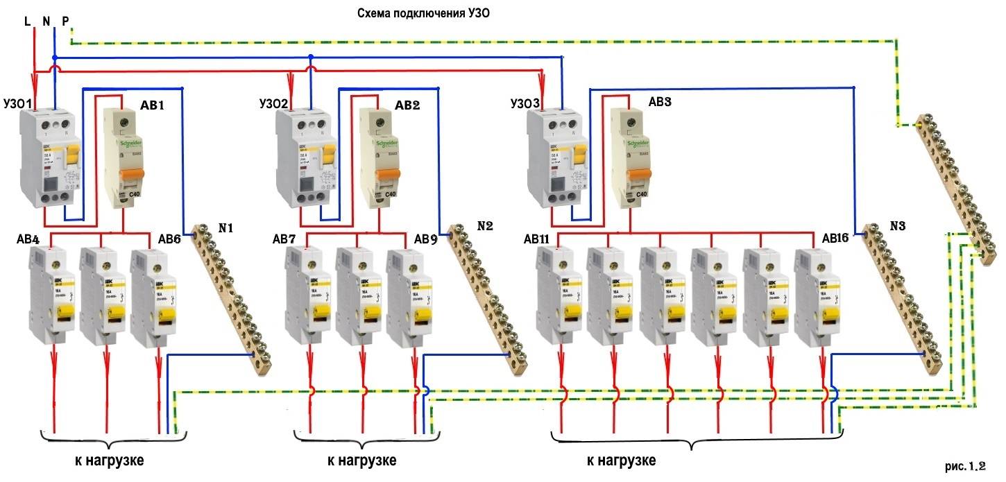 Схема подключения узо в однофазной сети с заземлением в квартире на несколько автоматов
