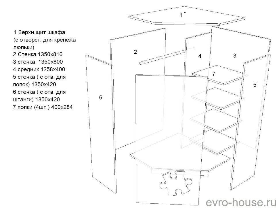 Сборка углового шкафа. Кровать чердак индиго ПМ 145.01схема сборки. Кровать чердак Бэмби 2 схема сборки. Кровать чердак Бэмби 3 схема сборки. Кровать чердак Маугли 2 схема сборки.