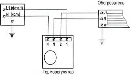 Как подключить терморегулятор к инфракрасному обогревателю?