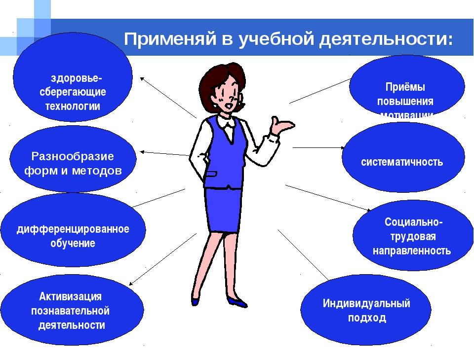 Менеджер образовательных проектов