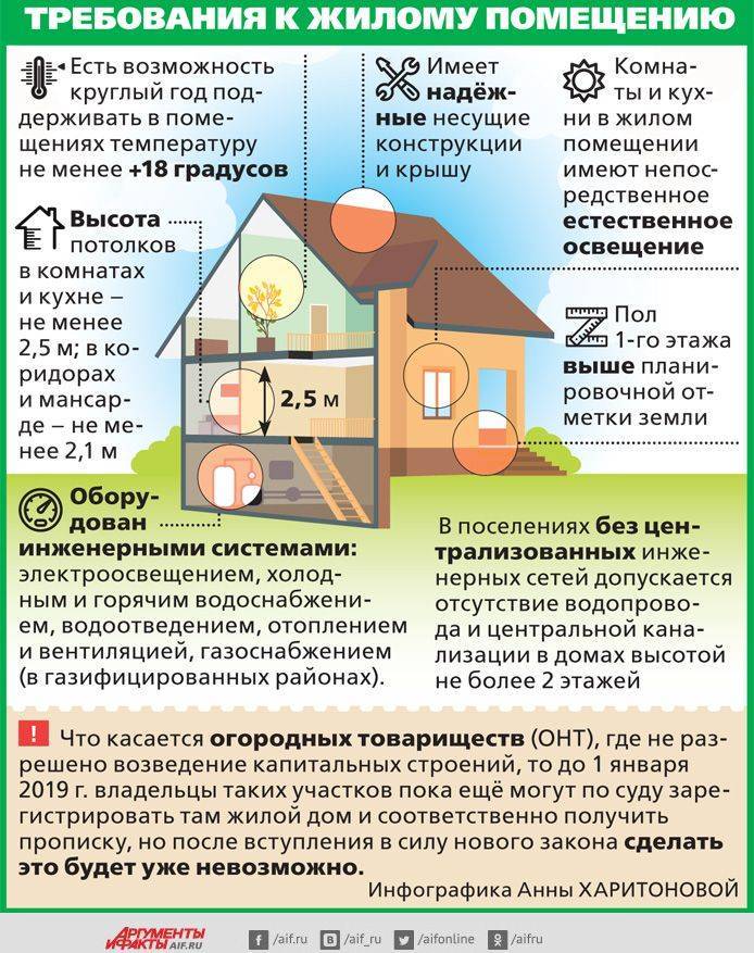 Какой натяжной потолок лучше: матовый, глянцевый или сатиновый? разница, таблица плюсов и минусов, видео