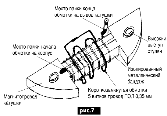 Как проверить магнето на бензопиле