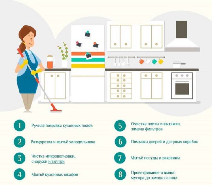 Чем помыть экран плазменного телевизора. чем протирать жк экран телевизора в домашних условиях.
