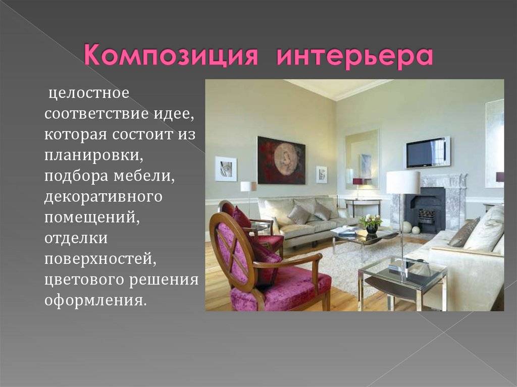 Какие требования к интерьеру. Презентация интерьера. Интерьер жилого дома композиция. Темы для презентаций по интерьеру. Декоративное убранство.