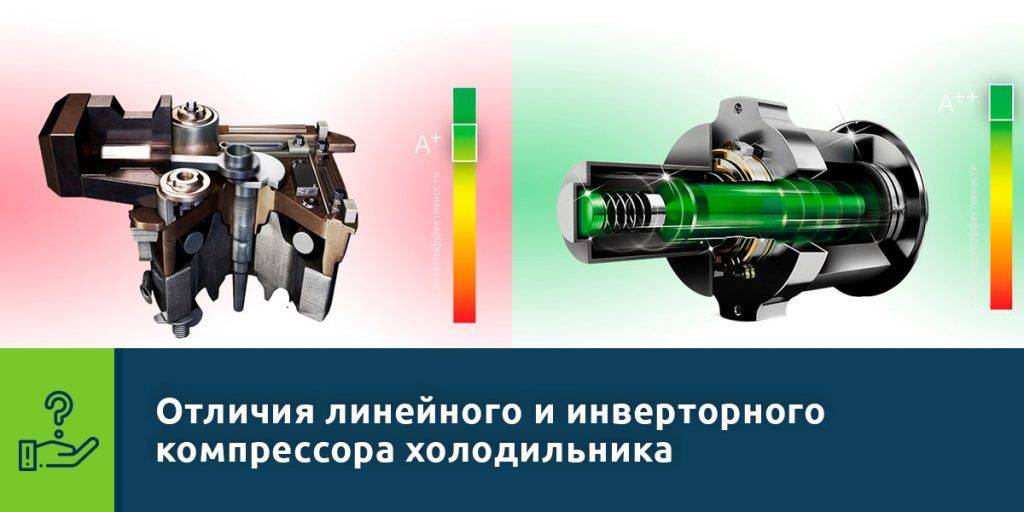 Плюсы и минусы инверторного компрессора в холодильнике: двигатель и мотор, что это такое, линейный тип, какой лучше
плюсы и минусы инверторного компрессора в холодильнике – дизайн интерьера и ремонт квартиры своими руками