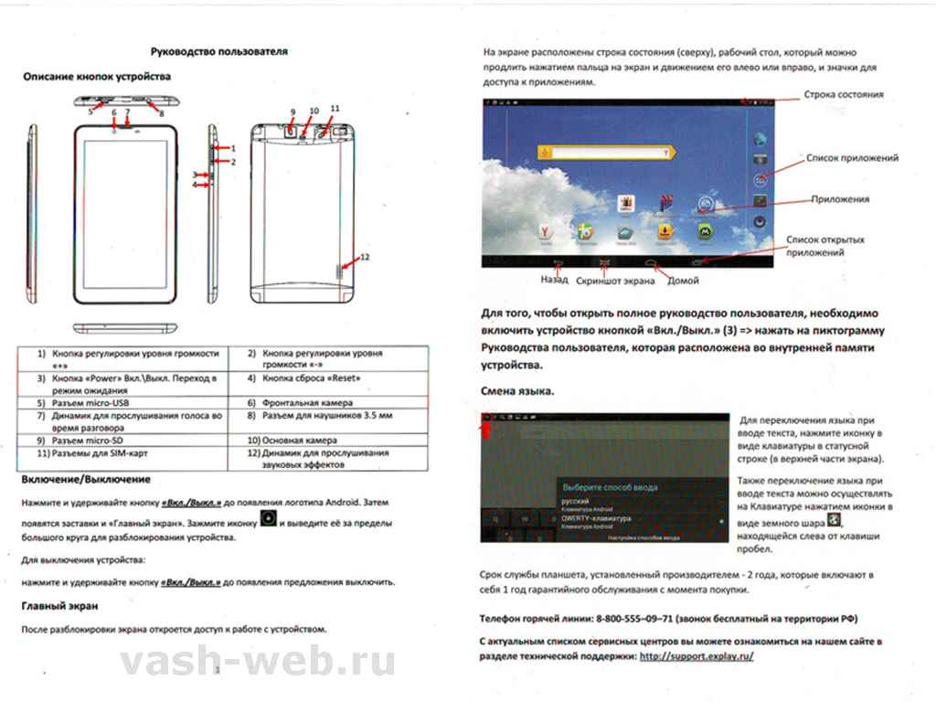 Инструкция андроид. Инструкция планшета. Планшет для чайников инструкция по использованию. Планшет андроид для чайников. Android планшет инструкция.