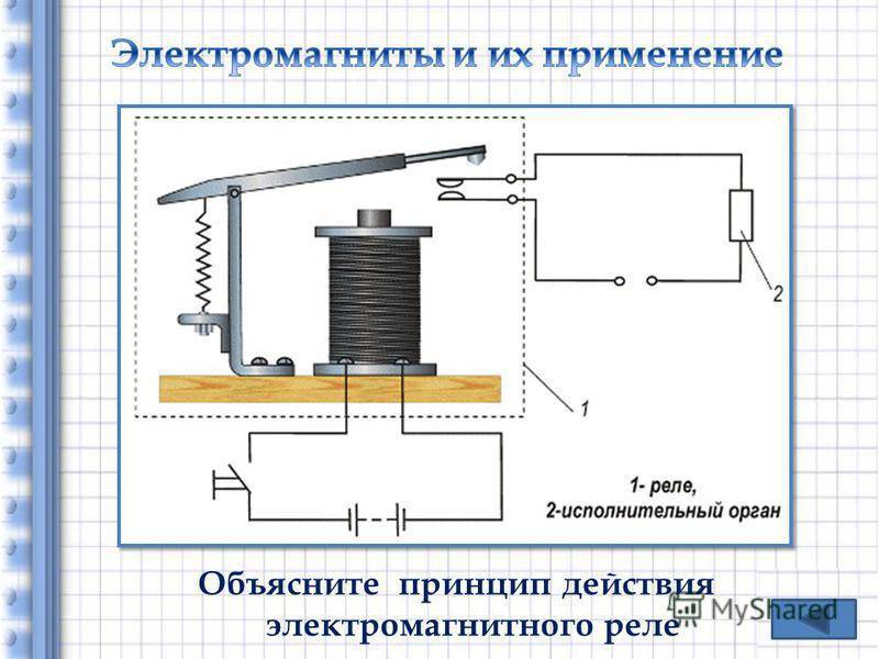 Устройство какого прибора представлено на рисунке 8 электромагнитного реле