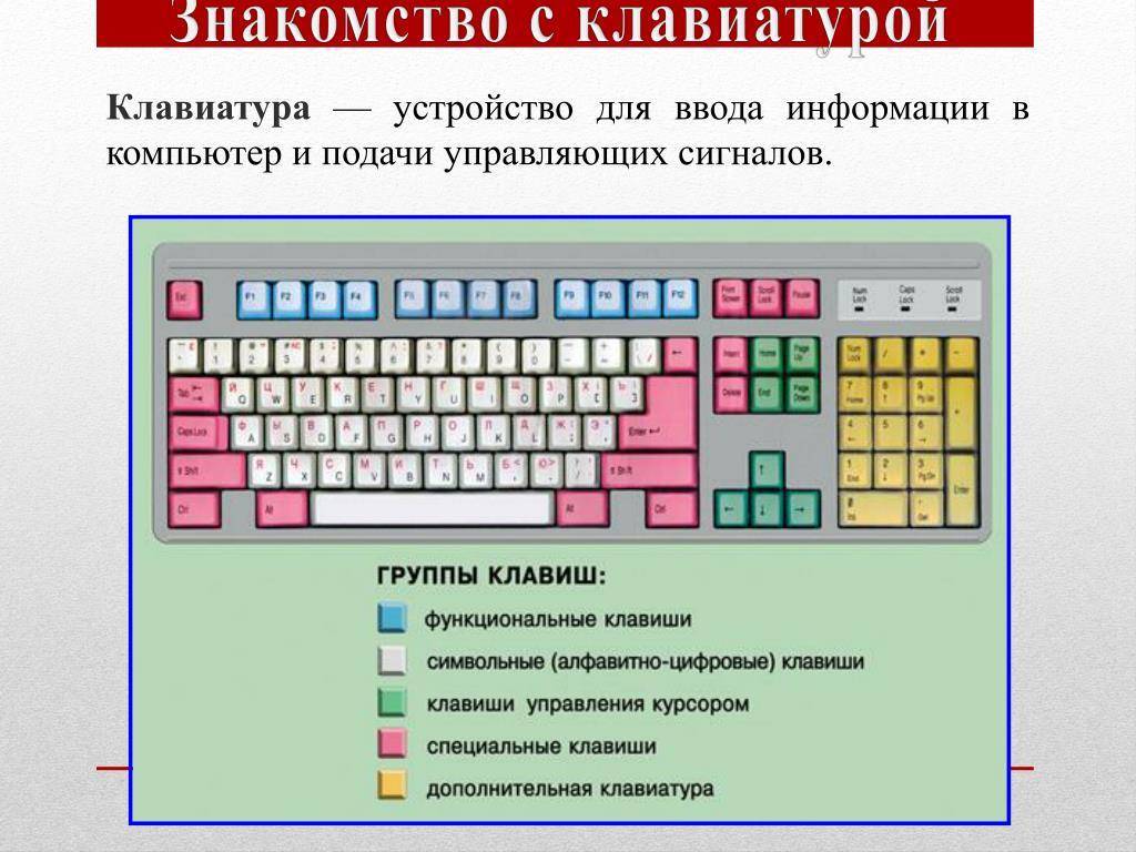А ты пользуешься горячими клавишами на клавиатуре системы windows?