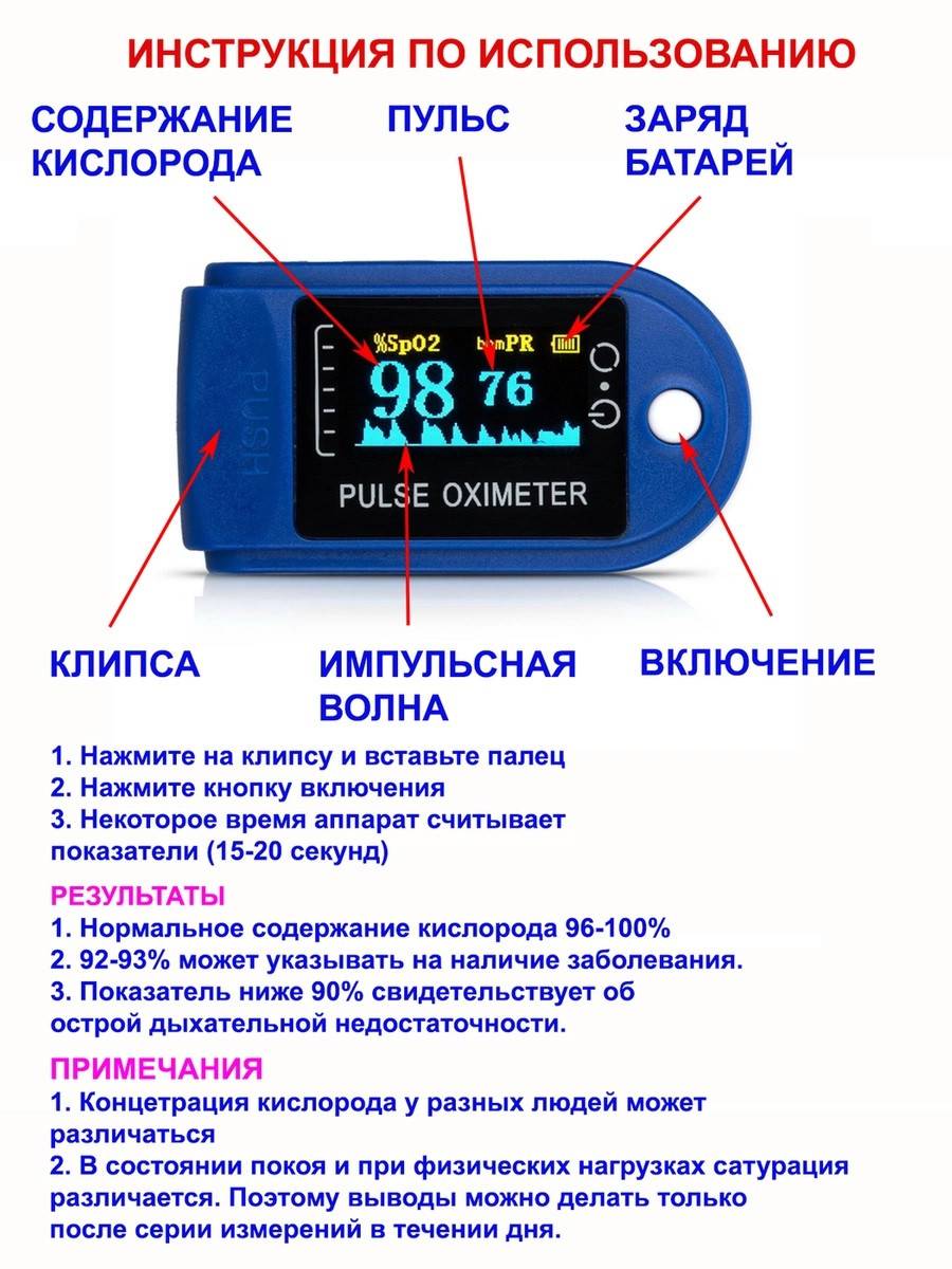 Выбираем лучший пульсометр для бега: рейтинг топ 7, способы крепления, отзывы
