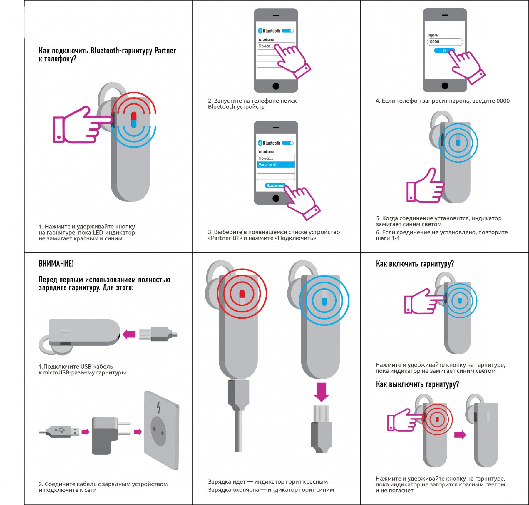 Подключи беспроводную гарнитуру. Схема беспроводных наушников Bluetooth. Схема подключения блютуз наушников. Схема подключения проводных блютуз наушников. Схема подключения кнопок к плате блютуз наушников.