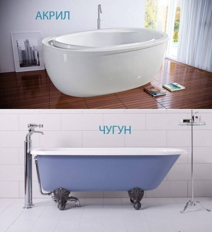 Какая ванна лучше? Сравнительные характеристики ванн из разных материалов