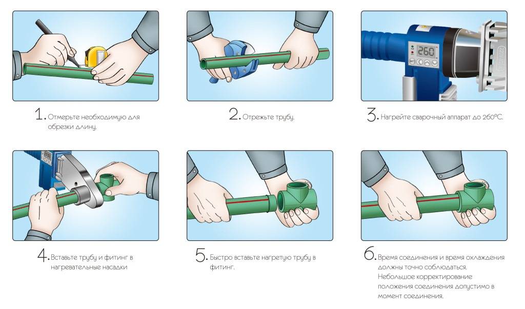 Выбор клея для труб пвх и инструкция по холодной сварке