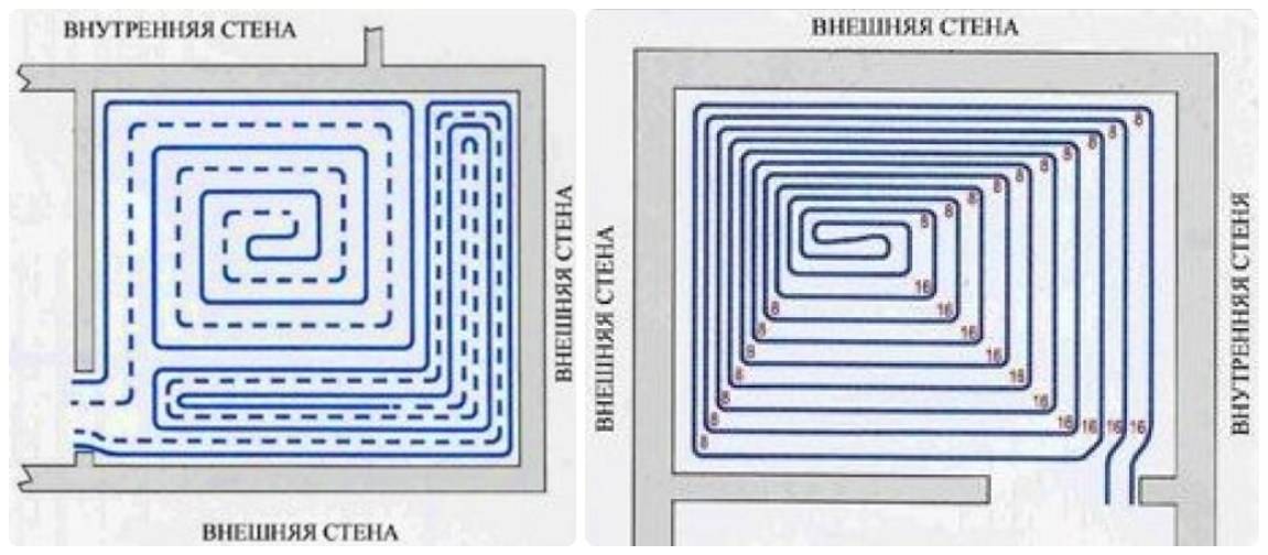 Схема укладки теплого пола