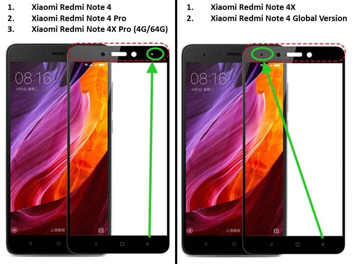 Xiaomi redmi note 4: обзор характеристик и возможностей