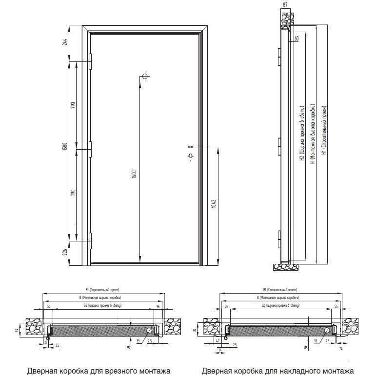 Размеры входных дверей - стандартные и нестандартные проёмы