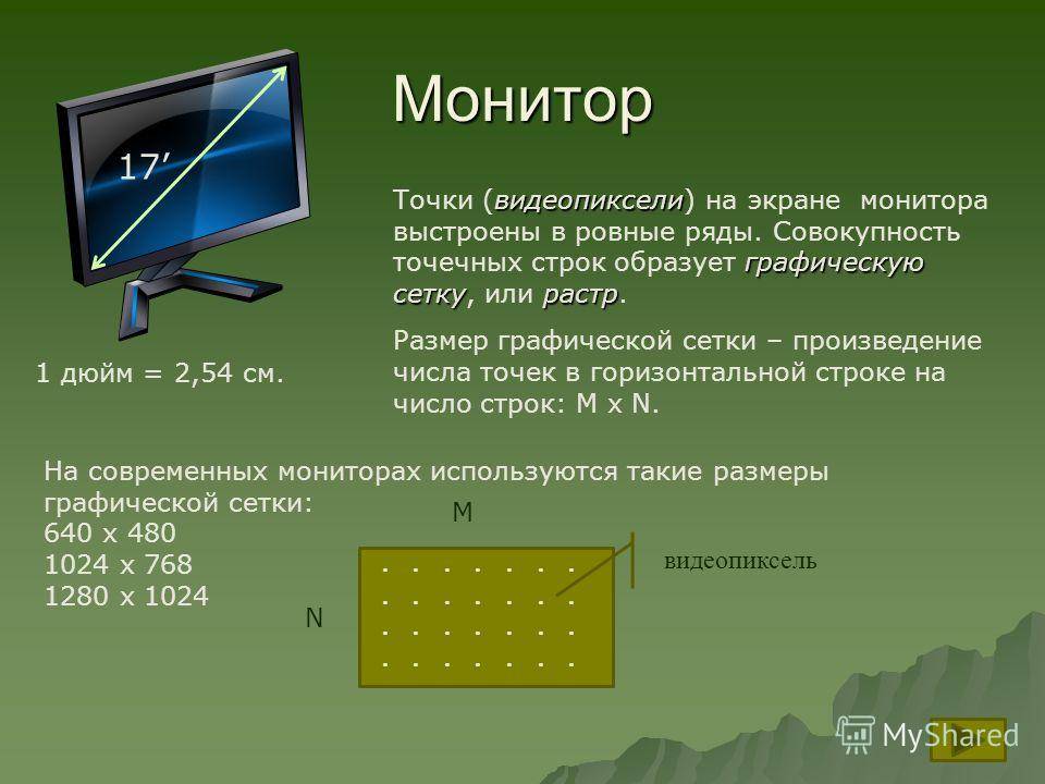 Качество изображения на экране монитора зависит