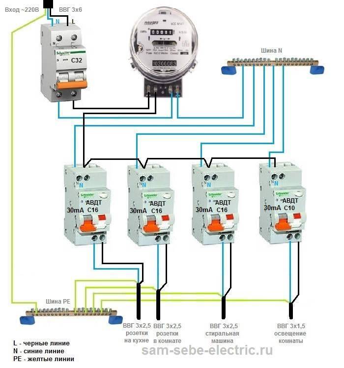 Схема подключения автоматов в щитке