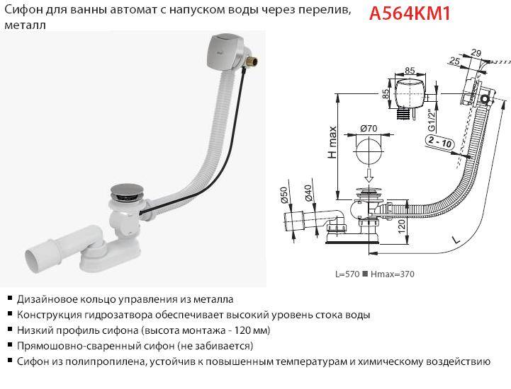 Обвязка для ванны полуавтомат и автомат - установка, замена и сборка