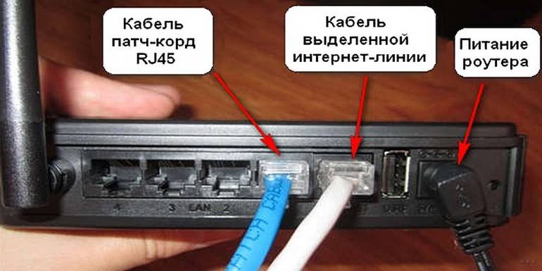 Как подключить телевизор старого образца к интернету