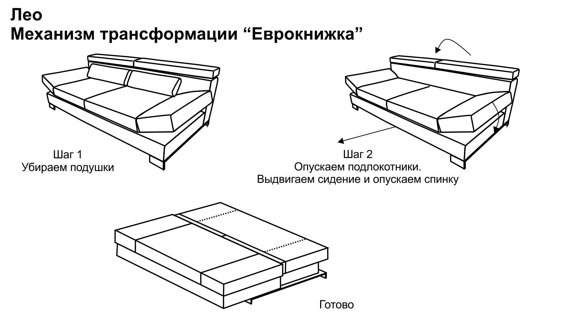 Изготовление дивана книжки своими руками. как своими руками собрать диван типа «еврокнижка»