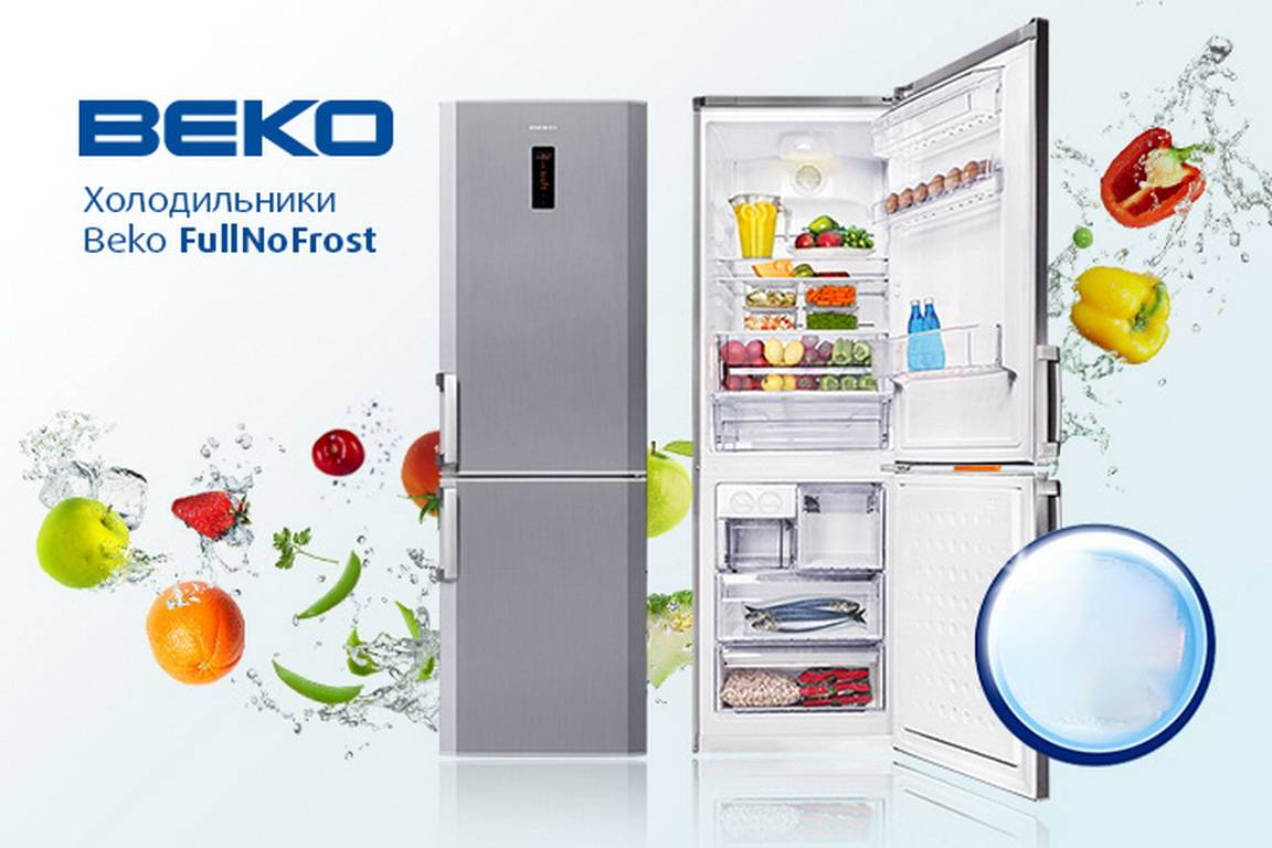 8 лучших холодильников beko - рейтинг 2021