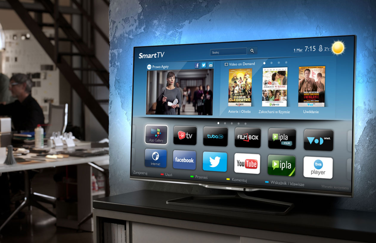 Что такое smart tv – какой телевизор выбрать: важные характеристики