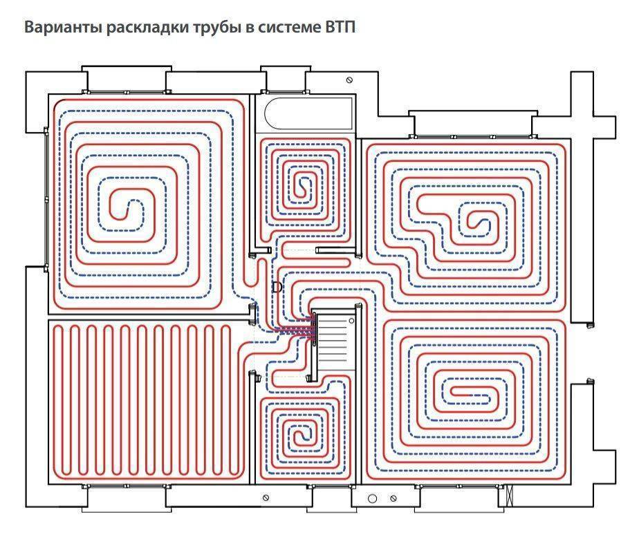 Теплые полы водяные?: монтажные схемы в частном доме