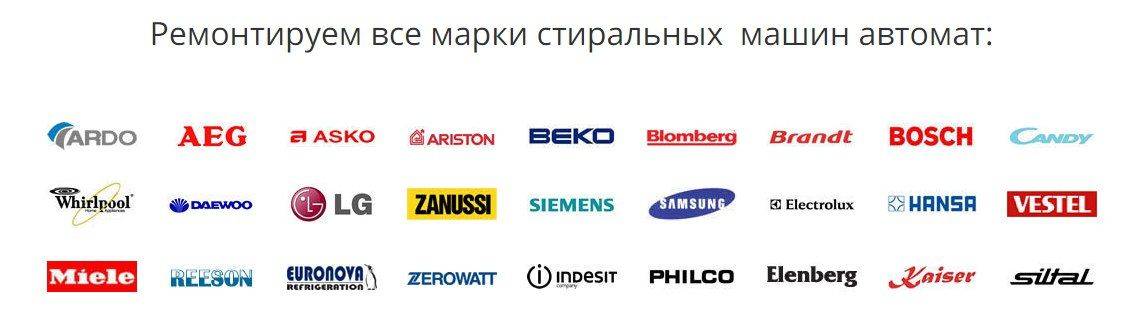 Какие немецкие стиральные машины лучше: сравнение брендов - точка j