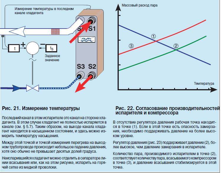 Цикл работы холодильника: как увеличить время работы холодильной камеры