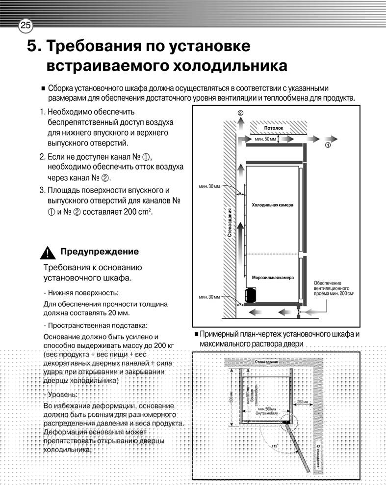 Как убрать холодильник в шкаф