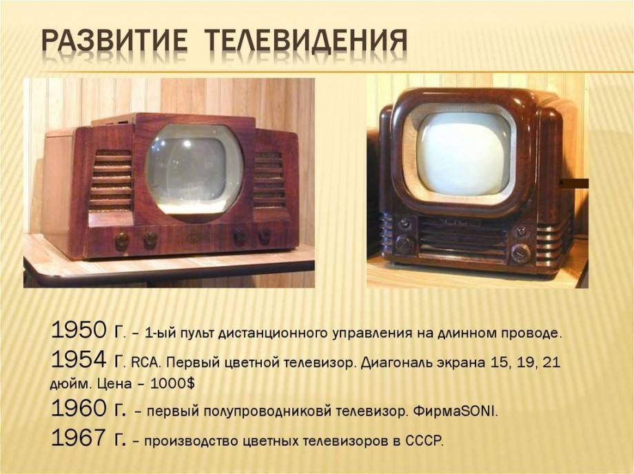 История развития телевизоров с 1920 до наших дней | tab-tv.com