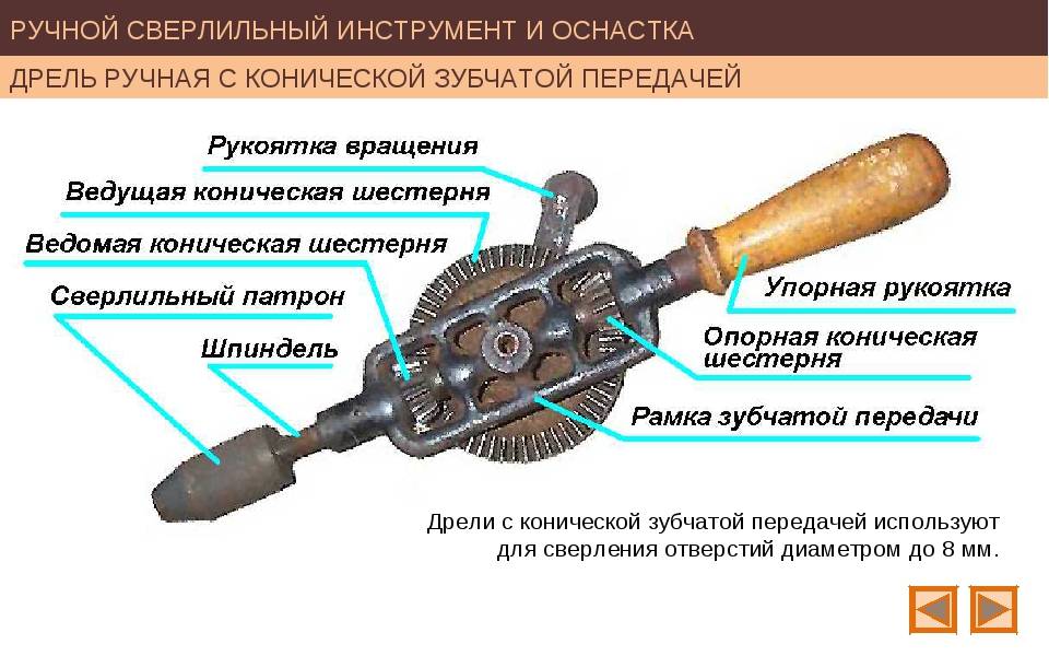 Ремонт электродрели советского производства - морской флот