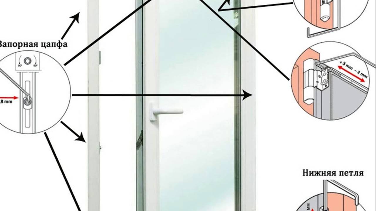 Как отрегулировать пластиковую балконную дверь, видео
