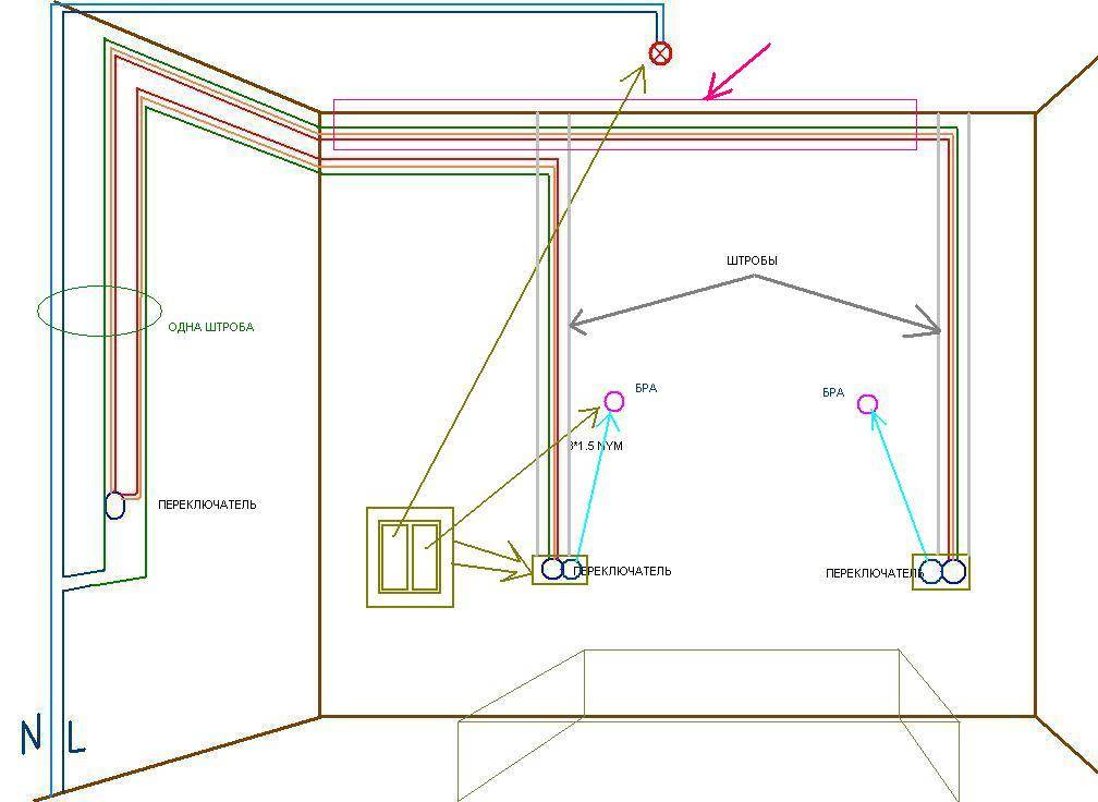 Проводка в комнате схема