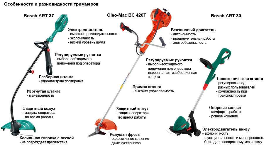 Эл триммер эл схема