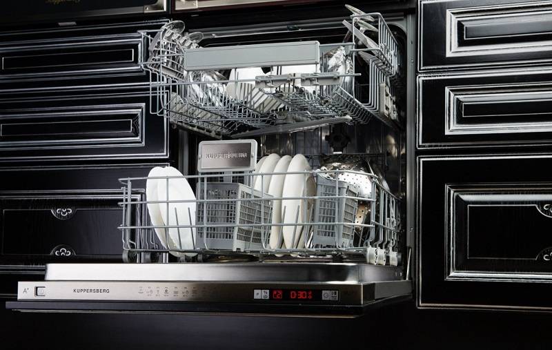 Топ-18 лучших посудомоечных машин – рейтинг 2020 года