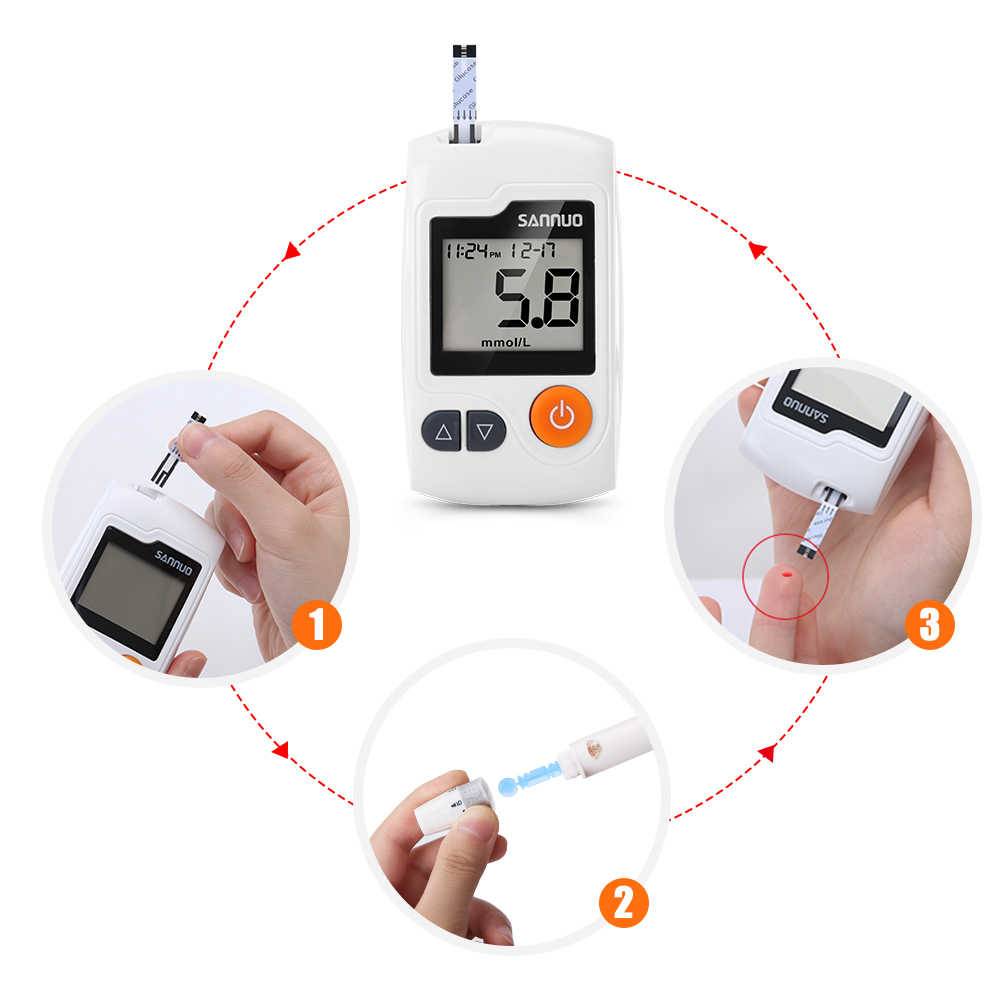 Глюкометры применяются для измерения уровня. Измерение уровня Глюкозы в крови глюкометром. Глюкометр для измерения сахара в крови. Глюкометр измерить сахар крови. Измерение Глюкозы крови с помощью глюкометра.