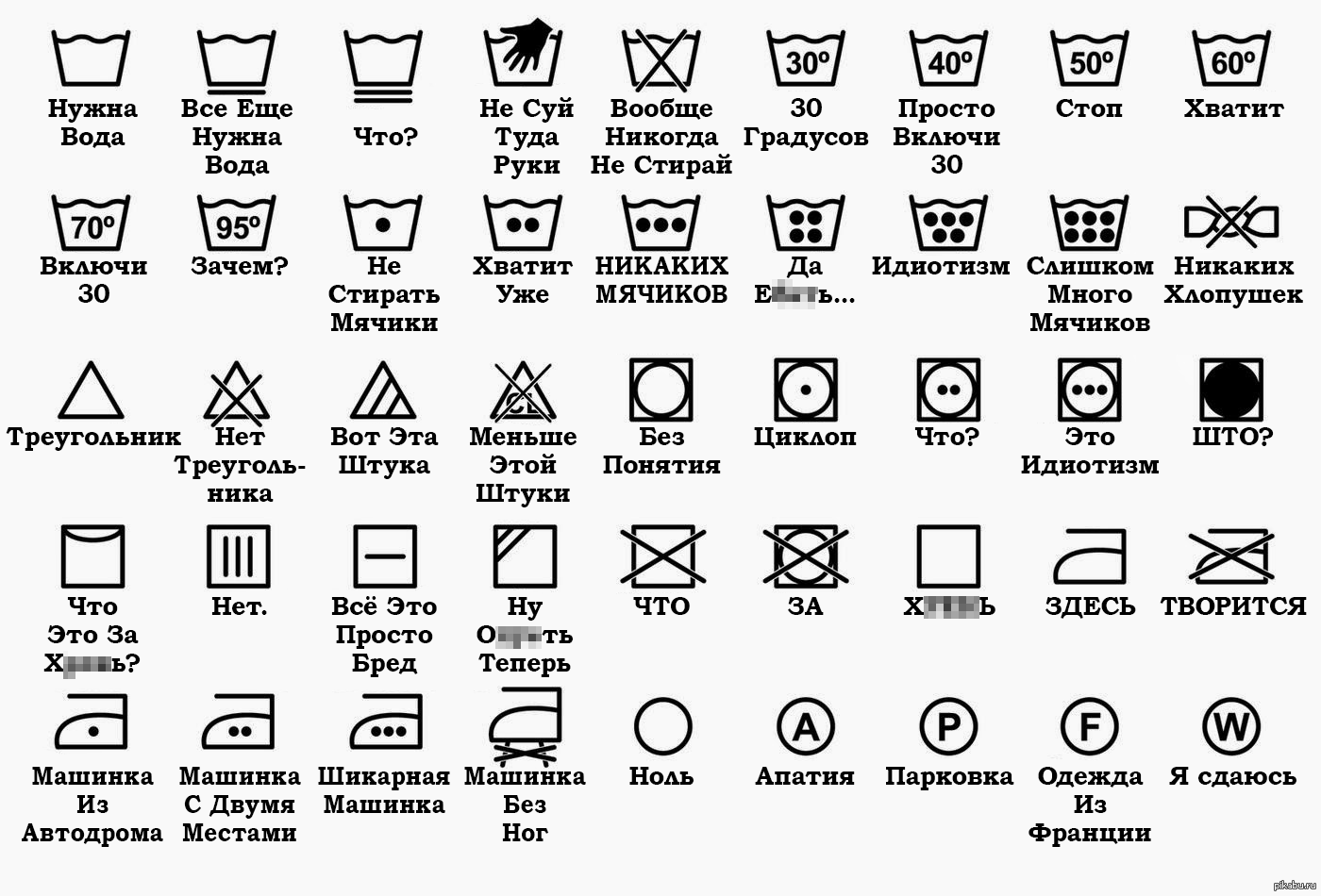 Значки на одежде для стирки: расшифровка ярлыков, подробная таблица символов и их обозначений + фото