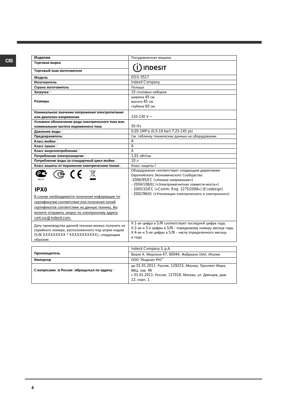 Посудомоечная машина индезит dsg-0517: инструкция по эксплуатации и ошибки