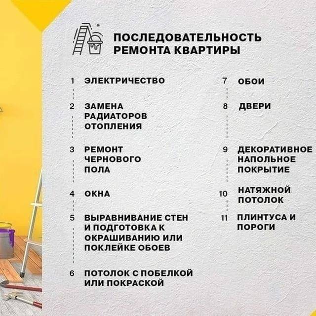Частые ошибки при ремонте: реальный опыт